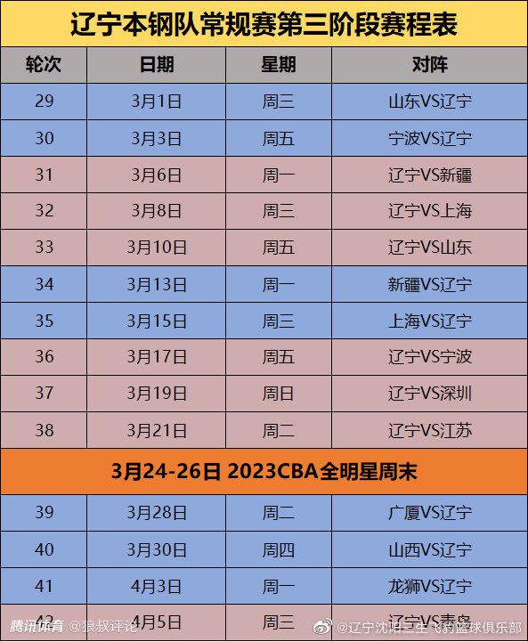 他说道：“球员们从未放弃，我必须对此表示赞赏，他们意志坚定，本赛季他们经历了很多挫折，但我们仍在战斗。